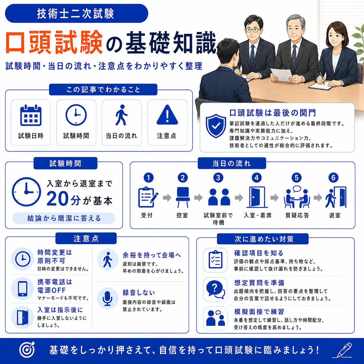 技術士二次試験 口頭試験の基礎知識｜試験時間・当日の流れ・注意点